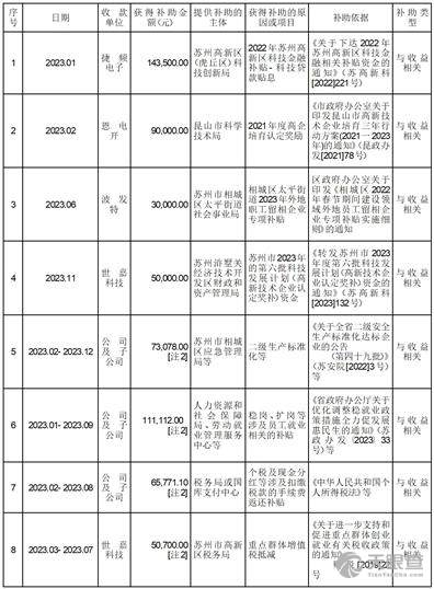 2024澳门特马今晚开奖06期,权威评估解析方案_试用品13.717