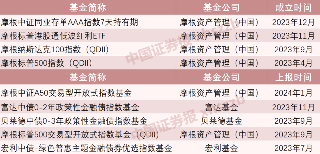 2024年澳门今晚开奖号码是什么,安全设计解析_战略型75.604