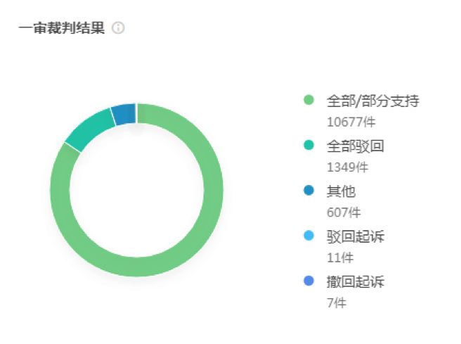 7777788888王中王中特,数据设计驱动解析_NE版11.93