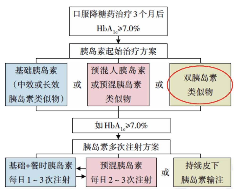 精准三肖三期内必中的内容,科学数据解释定义_iShop32.687