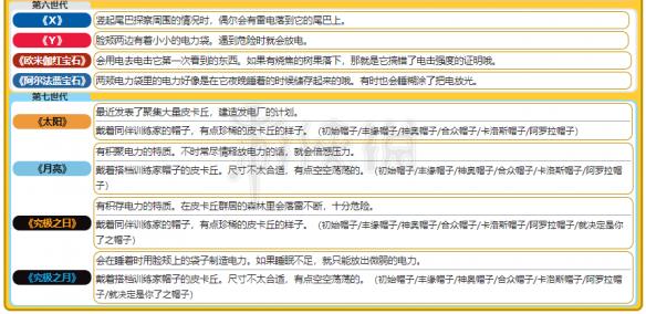 2024年管家婆的马资料,实际执行解答落实_可变制0.586