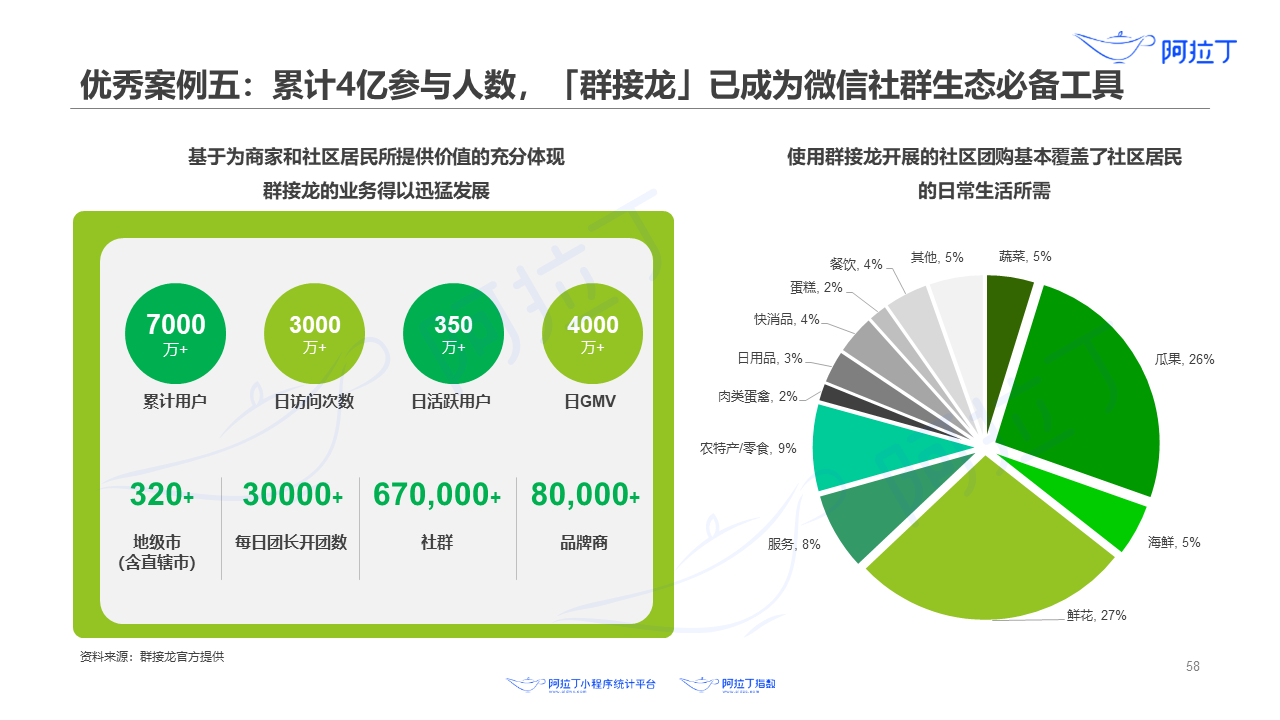 2024新奥精准资料免费大全078期,细致探讨解答解释方案_和谐集68.728