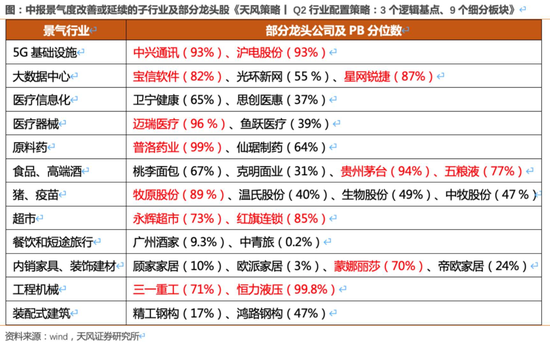 第2448页