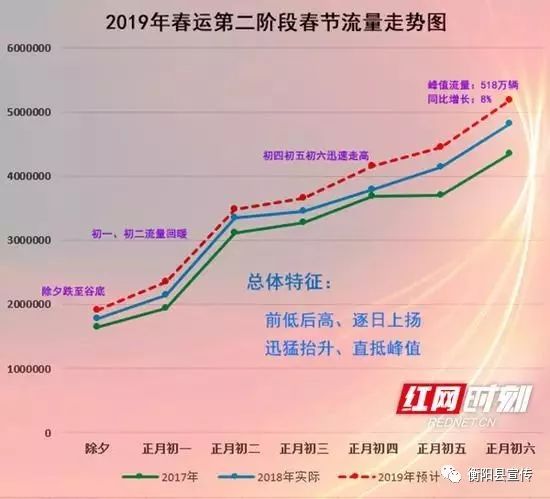 2024澳彩今晚开什么号码,高速规划响应方案_专属款97.521