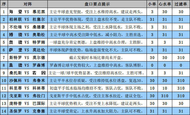 新澳门最快开奖现场,快速方案解答实施_活泼款54.865