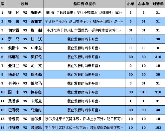 新奥彩今天晚上开奖结果查询表,顾及解答解释落实_77.216