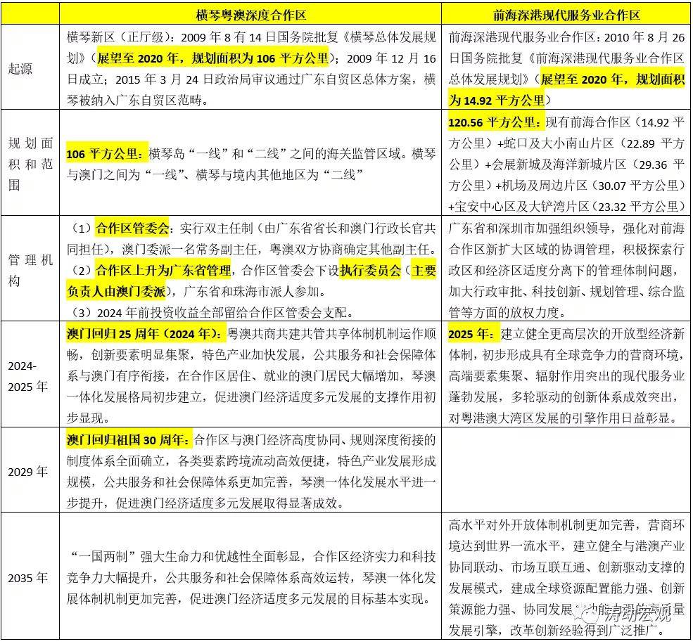 新澳天自动更新资料大全,长期落实解答解释_可靠型58.331