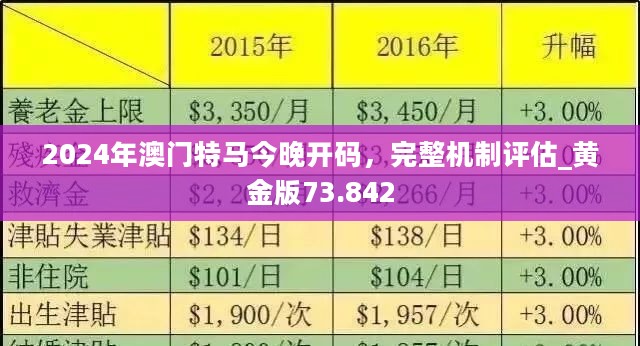 2024年今晚澳门特马,重要性方法解析方案_特别版4.462