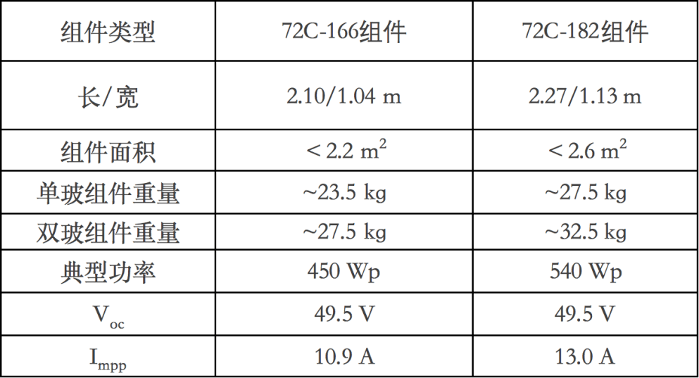 2024今晚澳门特马开什么码,精确探讨解答解释措施_活力集67.44