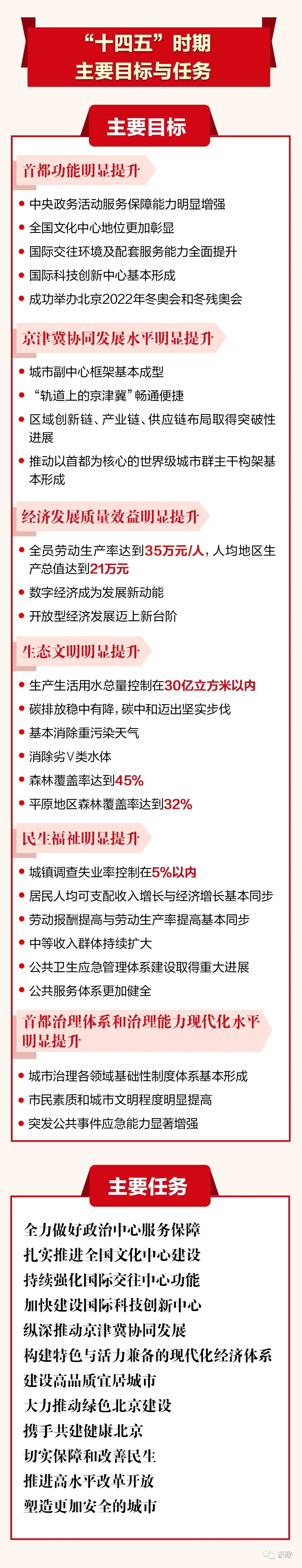 二四六香港资料期期准一,仿真方案实现_国际版85.034