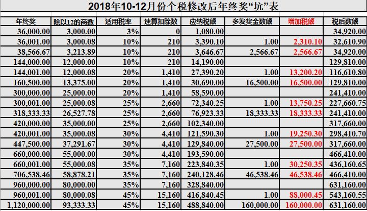 新澳天天开奖资料大全最新54期,实证说明解读_长期集58.535