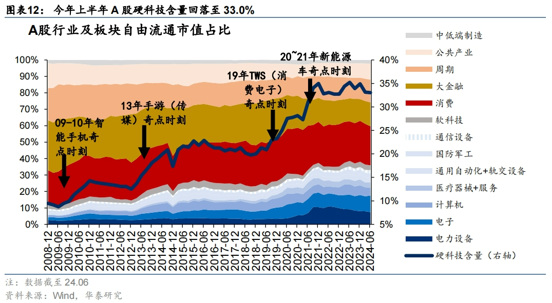 龙门客栈7777788888新版跑狗,深层策略设计数据_资产版17.836