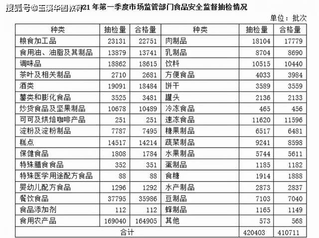 澳门开奖结果+开奖记录表生肖,特有解答解释落实_典藏品82.442