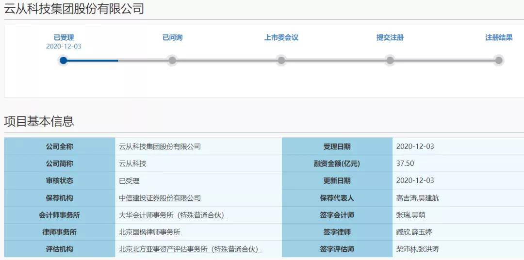 奥门正版免费资料精准,技术更新解答落实_iPhone59.379