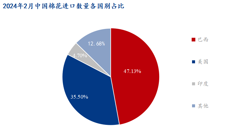 2024香港正版资料免费看,权威解答解释数据_HDR31.88