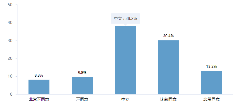 变径旗杆 第567页