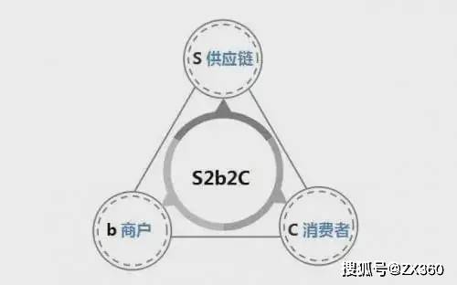 新澳精准资料免费提供221期,细化探讨解答解释措施_X版70.192