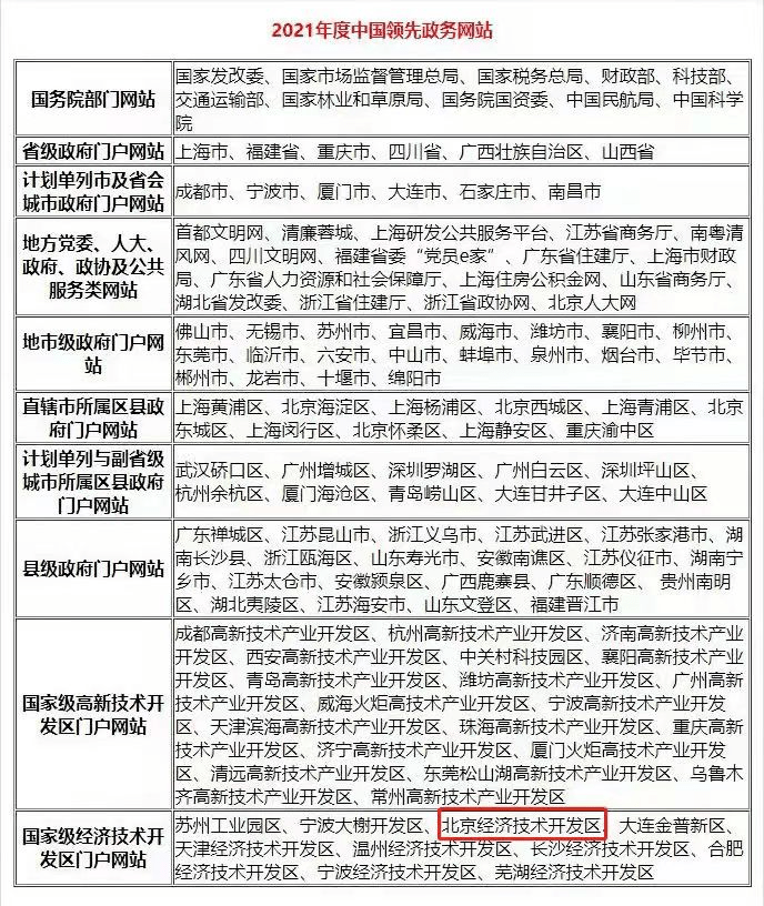 2O24年澳门开奖记录,权威现象评估解答_习作版71.11