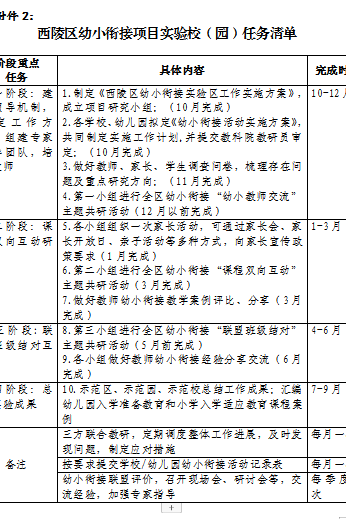 二嘎子最新，任务完成与技能学习详细步骤指南