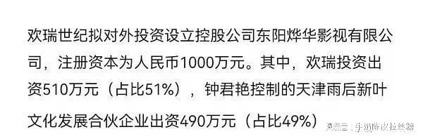 欢瑞最新动态，内部观点探析与深度解析