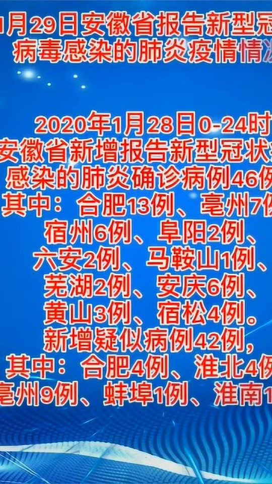 安徽疫情最新通知，防疫不松懈，安徽在行动！🌟