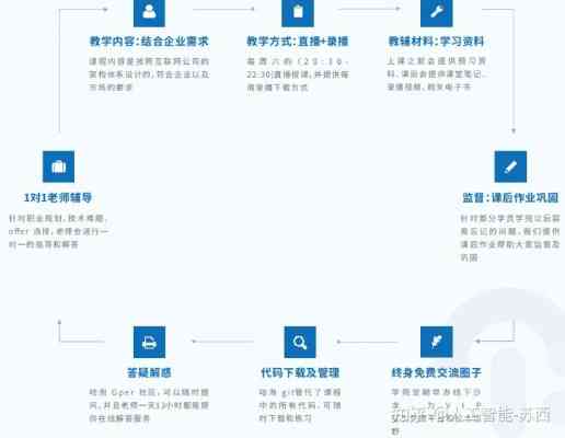 亿元最新视频教程，初学者与进阶用户的技能学习指南