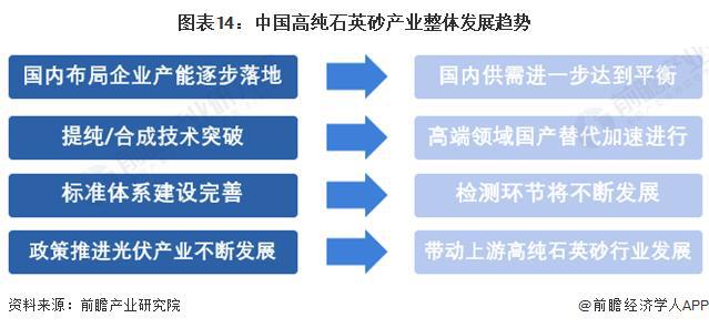 2024年今期2024新奥正版资料免费提供,前瞻的解释落实趋势_数字版23.126