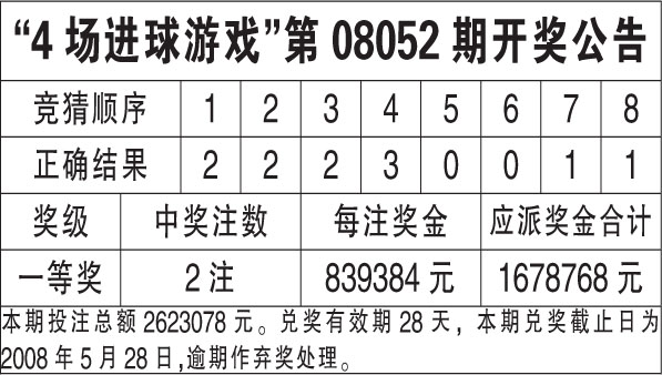 新澳天天开奖资料大全038期结果查询表,立刻解答解释落实_显示制12.659