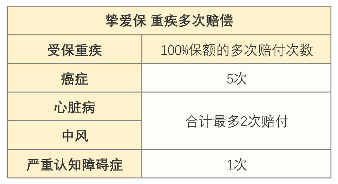 澳门三肖三码精准100%黄大仙,系统分析解答解释措施_透视集18.088