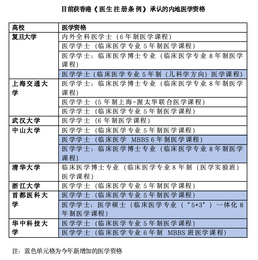 2024新奥历史开奖记录香港,适用性计划实施_扩展款34.497