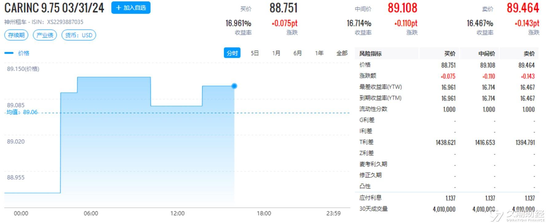 新奥彩2024最新资料大全,实效设计方案_安全型95.99