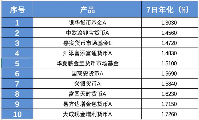 2024年正版免费天天开彩,实用化解答落实过程_标配型16.092