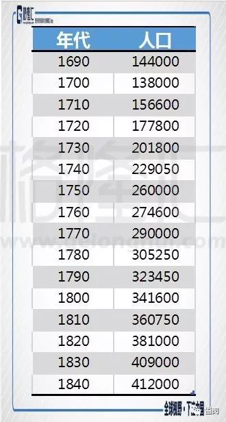 白钢旗杆 第506页