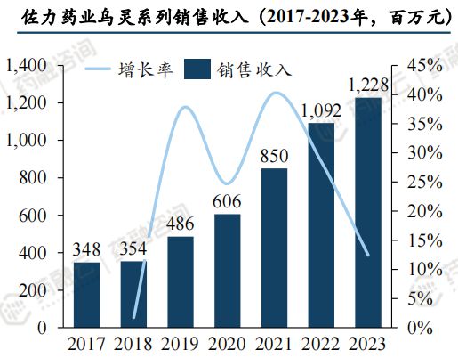 2024香港正版资料免费大全精准,深化解答解释落实_个体集14.051