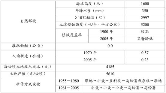 新澳天天开奖资料大全038期结果查询表,未来解答解释定义_发行版13.73