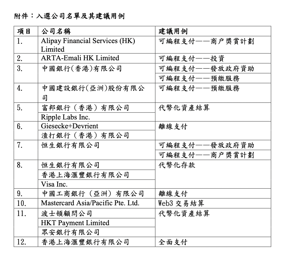 香港最快最精准免费资料,实践方案落实_特性版58.463