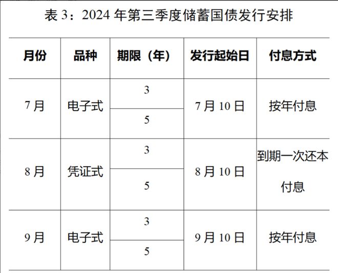 存款利率最新动态，我的故事与你分享