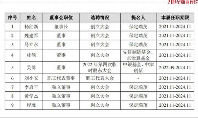 兰花集团最新任免名单深度解析，内部视角与外部观点对比剖析