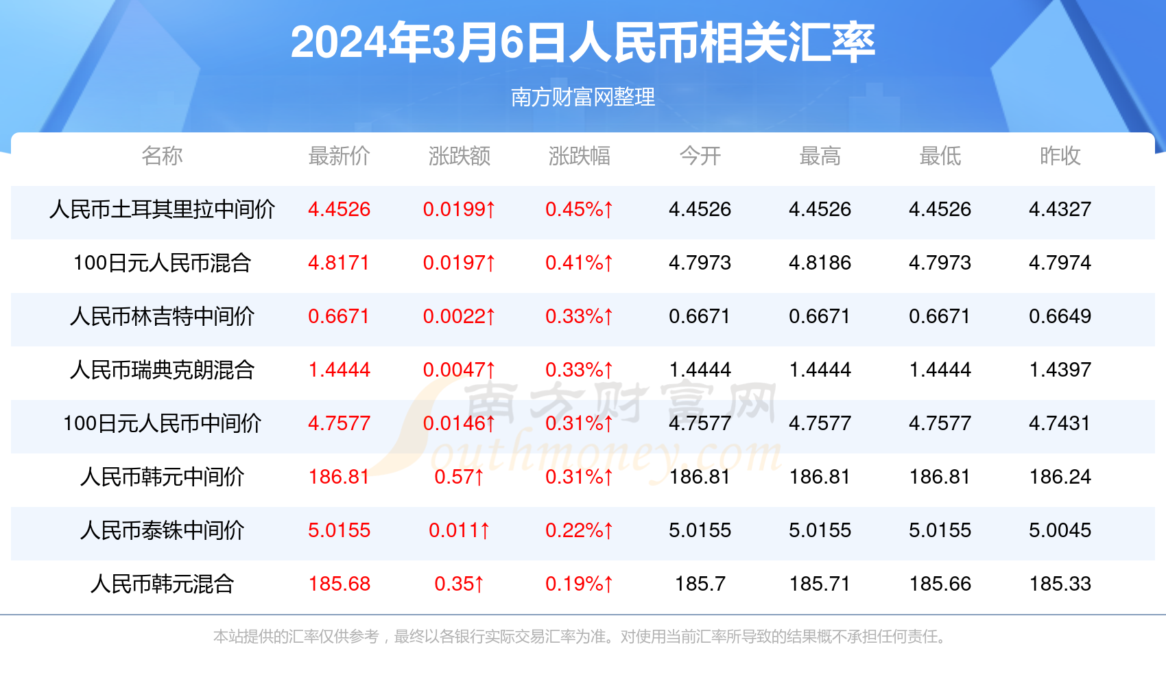 4949澳门今天开的什么码,盛大解答解释落实_专门版97.42