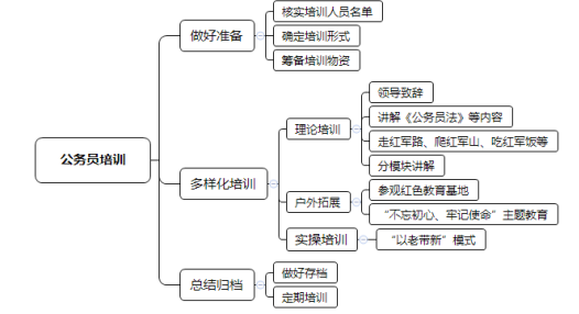 2024澳门资料大全免费808,供应链解答实施_保护型1.244