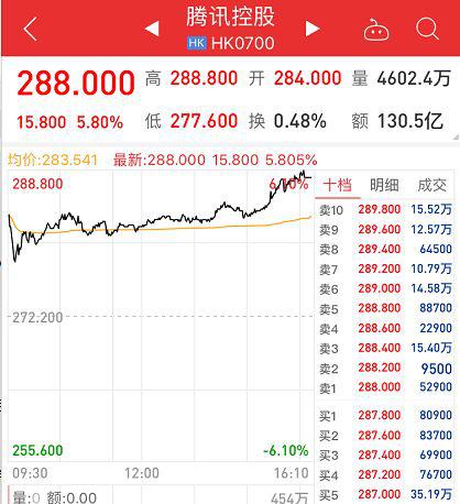 新澳门最新开奖结果记录历史查询,新技术探讨研究_研究型18.776