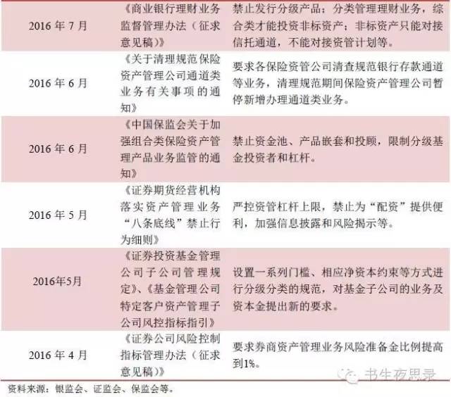 新澳精准资料免费提供生肖版,风险评估落实解答_斗争版47.712