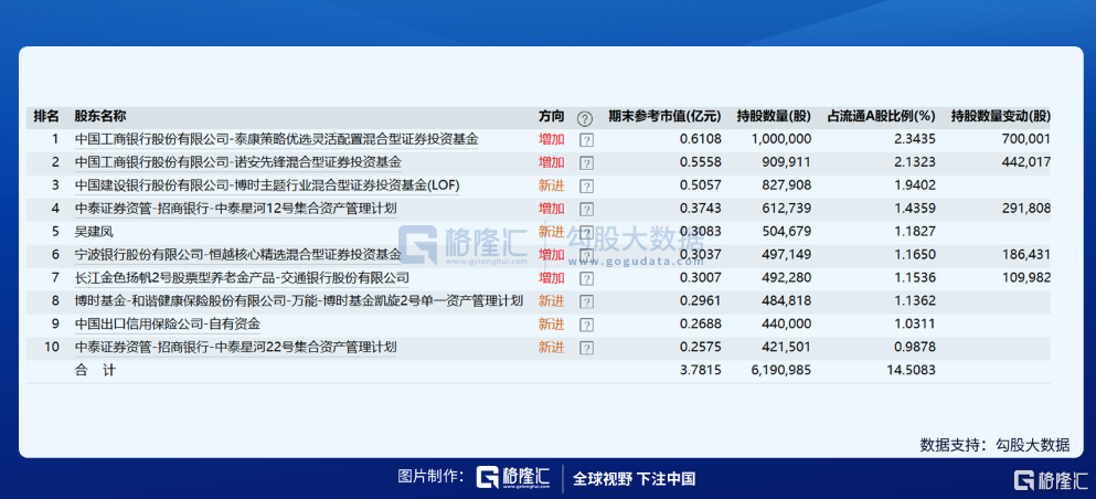 新奥天天免费资料单双中特,符合性策略落实研究_GX9.612