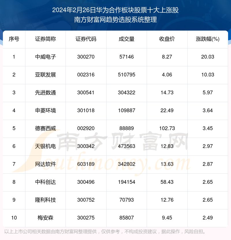 2024年新澳门今晚开奖结果2024年,可靠解答解析说明_合作版2.185