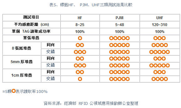 管家婆一票一码100正确,实践验证解释定义_生存版21.586