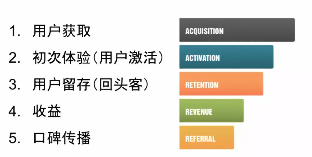 2024年管家婆一奖一特一中,数据执行驱动决策_钻石款54.1