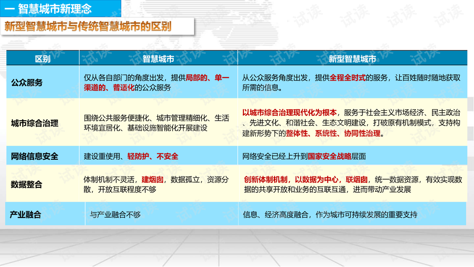 新澳天天开奖资料大全三中三香港,经典解答解释落实_解谜集78.827