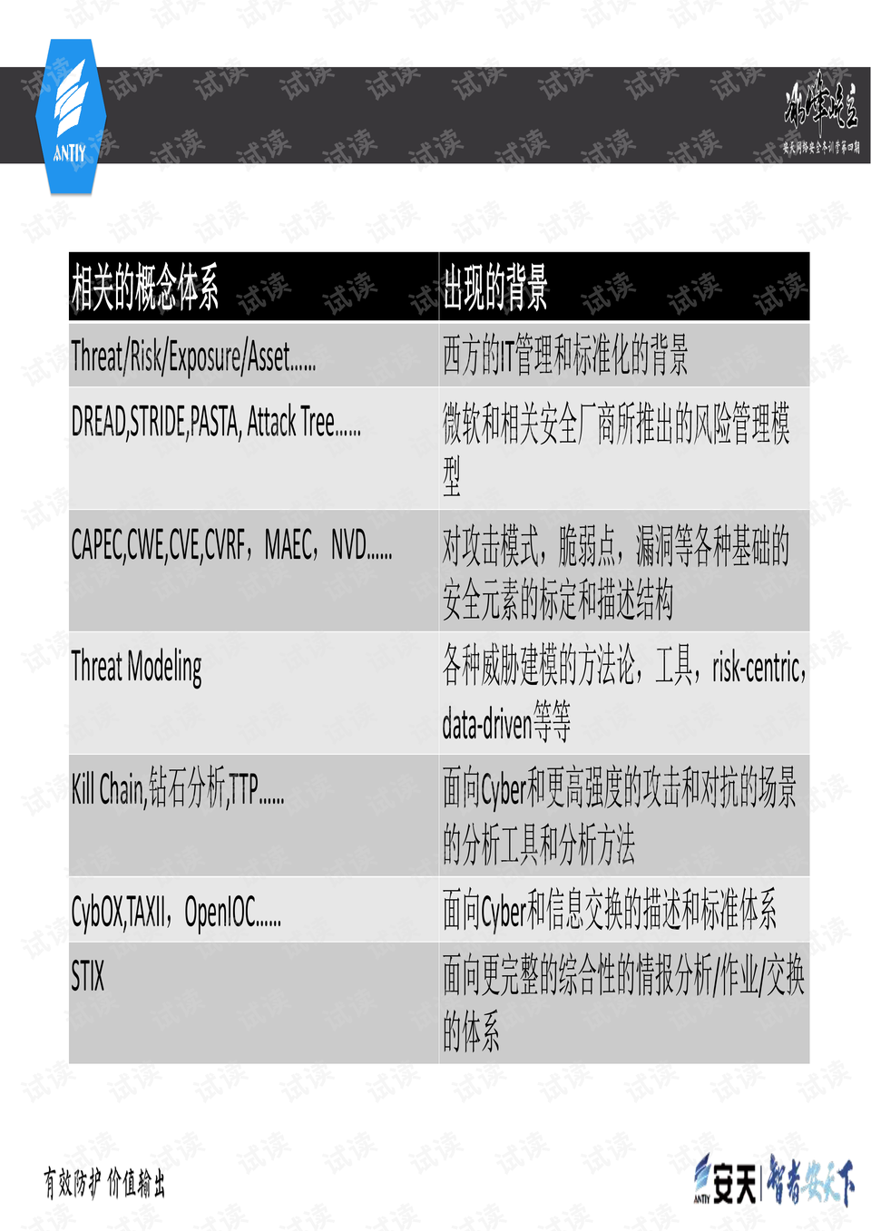 2024澳门资料大全免费808,精准分析解释落实_限量版74.961