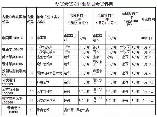 澳门一码一肖一待一中广东,全面分析评估说明_速学集36.18