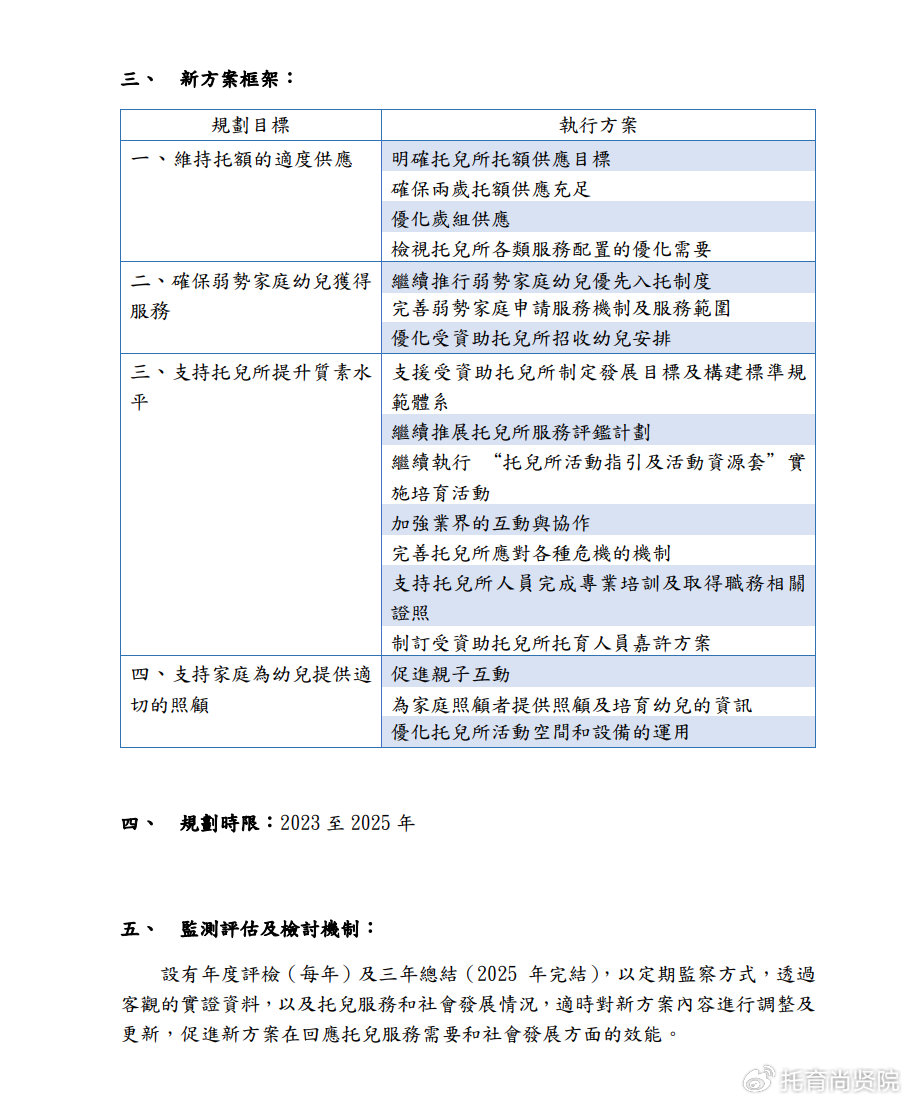 新澳2024年精准资料期期,远景实施解答解释_集成版28.151